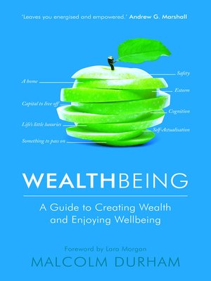 cover image of WealthBeing